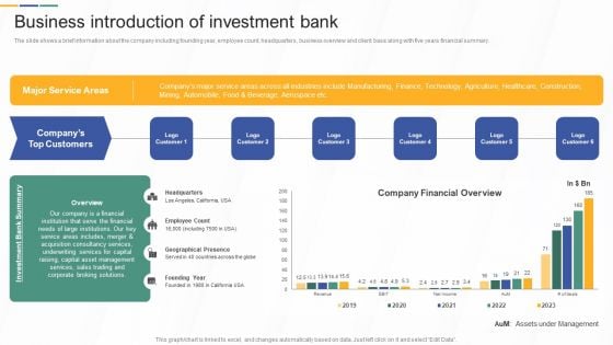 Business Introduction Of Investment Bank Investment Banking And Deal Pitchbook Diagrams PDF