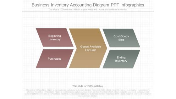 Business Inventory Accounting Diagram Ppt Infographics