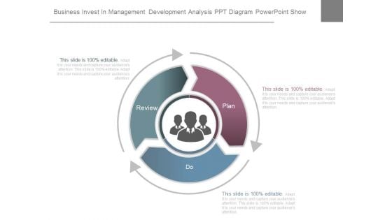 Business Invest In Management Development Analysis Ppt Diagram Powerpoint Show