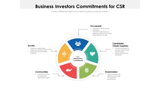 Business Investors Commitments For CSR Ppt PowerPoint Presentation Gallery Layout Ideas PDF