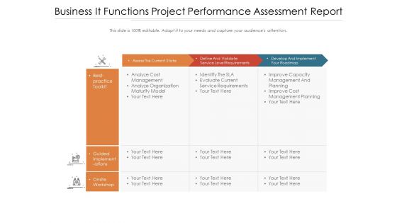 Business It Functions Project Performance Assessment Report Ppt PowerPoint Presentation Gallery Templates PDF