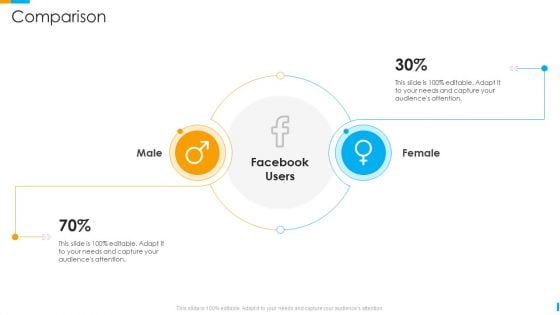 Business Journey Comparison Ppt Infographic Template Demonstration PDF