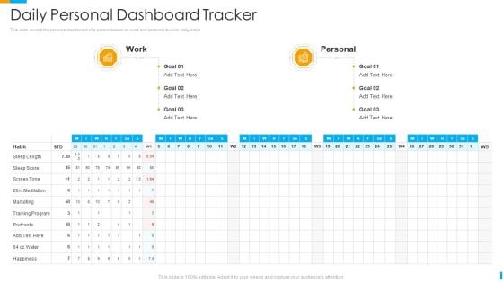 Business Journey Daily Personal Dashboard Tracker Ppt Model Vector PDF
