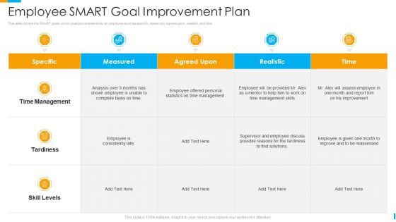 Business Journey Employee SMART Goal Improvement Plan Ppt Slides Themes PDF