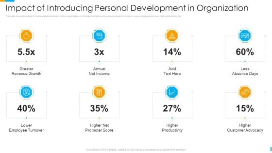 Business Journey Impact Of Introducing Personal Development In Organization Ppt Styles PDF