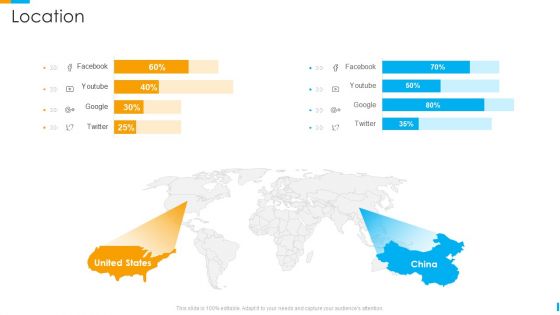 Business Journey Location Ppt Show Styles PDF