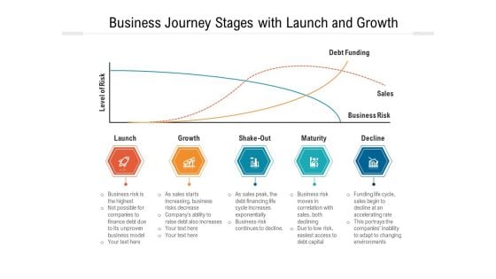 Business Journey Stages With Launch And Growth Ppt PowerPoint Presentation Icon Deck PDF