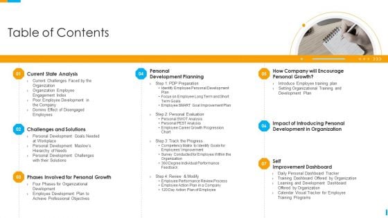 Business Journey Table Of Contents Ppt Styles Diagrams PDF