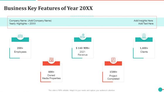 Business Key Features Of Year 20XX Portrait PDF