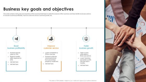 Business Key Goals And Objectives Ppt PowerPoint Presentation Gallery Graphics PDF