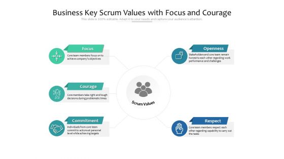 Business Key Scrum Values With Focus And Courage Ppt PowerPoint Presentation Summary Slide Download PDF