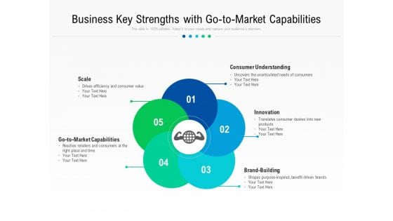 Business Key Strengths With Go-To-Market Capabilities Ppt PowerPoint Presentation Slides Guidelines PDF