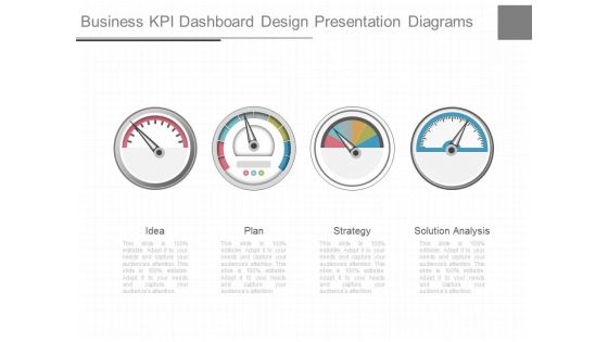 Business Kpi Dashboard Design Presentation Diagrams