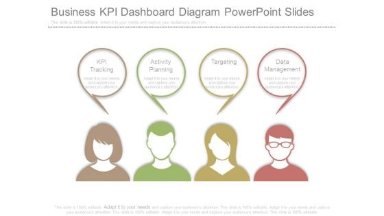 Business Kpi Dashboard Diagram Powerpoint Slides