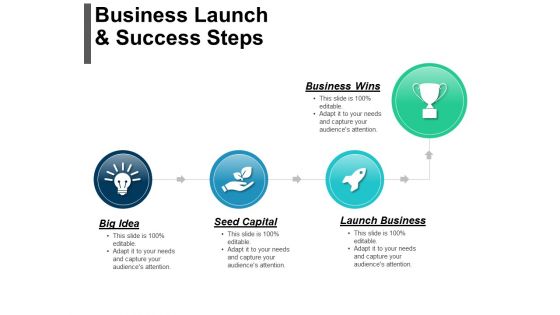 Business Launch And Success Steps Ppt PowerPoint Presentation Infographics Outfit