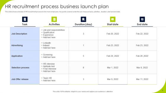Business Launch Plan Ppt PowerPoint Presentation Complete Deck With Slides