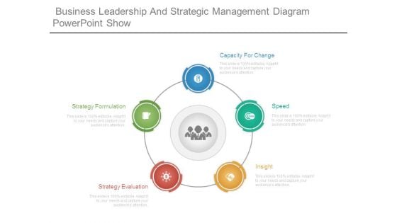 Business Leadership And Strategic Management Diagram Powerpoint Show