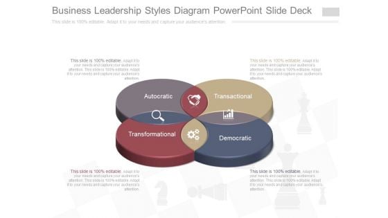 Business Leadership Styles Diagram Powerpoint Slide Deck