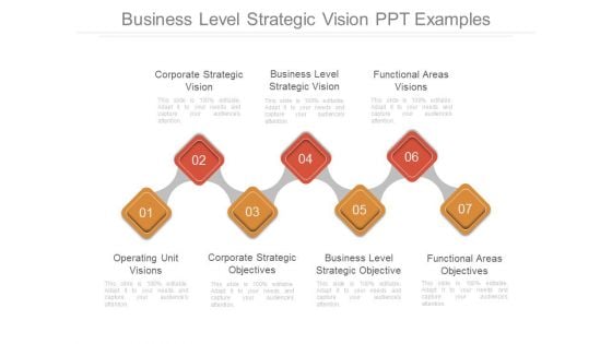 Business Level Strategic Vision Ppt Examples