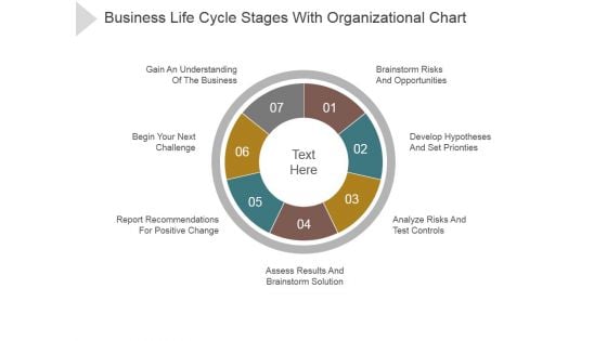 Business Life Cycle Stages With Organizational Chart Ppt PowerPoint Presentation Summary