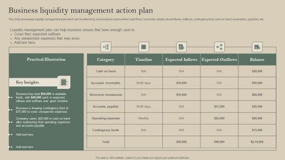 Business Liquidity Management Action Plan Template PDF Business Liquidity Management Action Plan Template PDF
