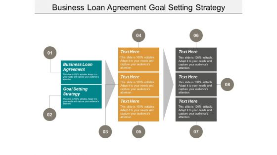 Business Loan Agreement Goal Setting Strategy Employee Retraining Ppt PowerPoint Presentation Professional Topics