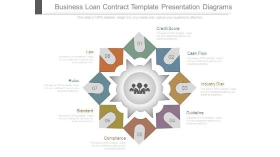 Business Loan Contract Template Presentation Diagrams
