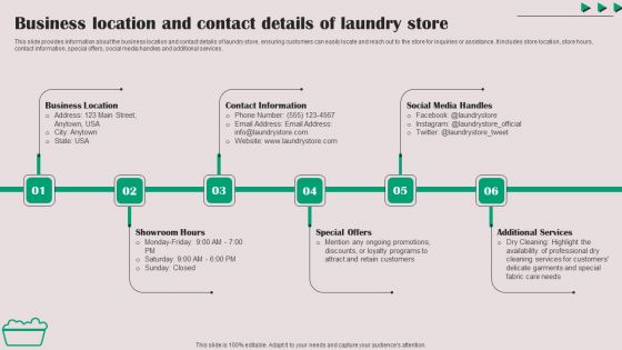 Business Location And Contact Details Of Laundry Store Template PDF