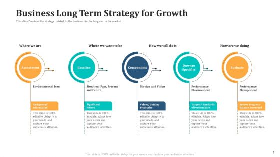 Business Long Term Strategy For Growth Brochure PDF