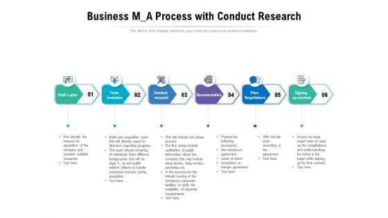 Business M A Process With Conduct Research Ppt PowerPoint Presentation Icon Pictures PDF