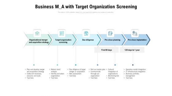 Business M A With Target Organization Screening Ppt PowerPoint Presentation File Background PDF