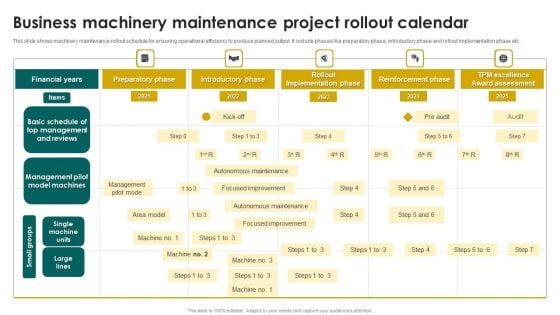 Business Machinery Maintenance Project Rollout Calendar Structure PDF Business Machinery Maintenance Project Rollout Calendar Structure PDF