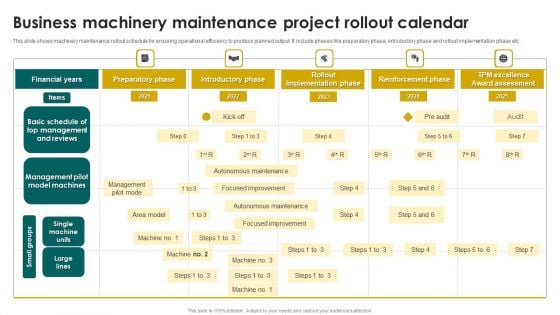 Business Machinery Maintenance Project Rollout Calendar Structure PDF