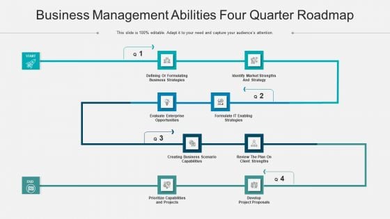 Business Management Abilities Four Quarter Roadmap Background