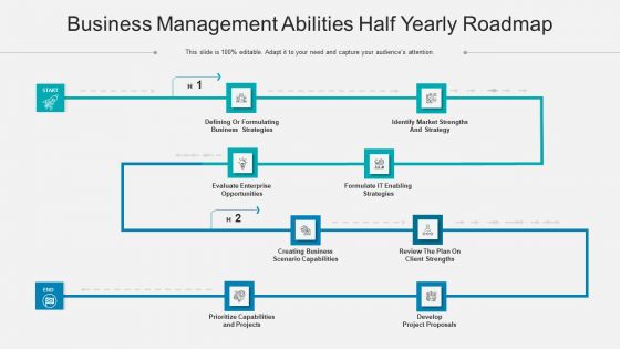 Business Management Abilities Half Yearly Roadmap Rules