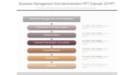 Business Management And Administration Ppt Example Of Ppt