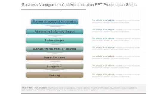 Business Management And Administration Ppt Presentation Slides