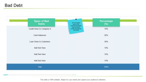 Business Management Bad Debt Ppt Styles Design Ideas PDF