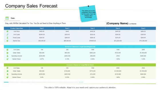 Business Management Company Sales Forecast Ppt Inspiration Styles PDF Business Management Company Sales Forecast Ppt Inspiration Styles PDF