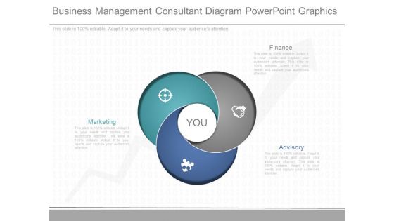 Business Management Consultant Diagram Powerpoint Graphics