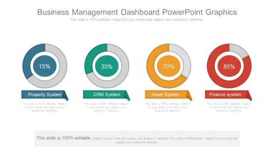 Business Management Dashboard Powerpoint Graphics