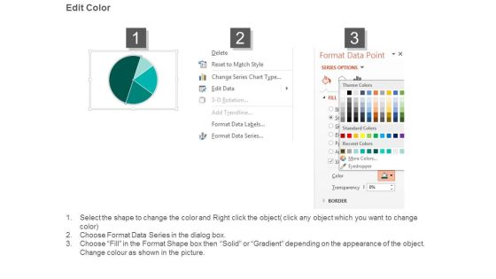 Business Management Dashboard Ppt Example Slide03