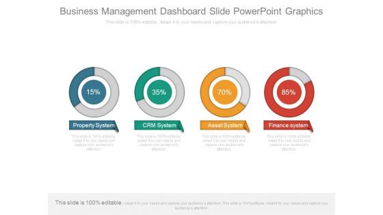 Business Management Dashboard Slide Powerpoint Graphics