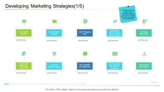 Business Management Developing Marketing Strategies Ppt Layouts Themes PDF