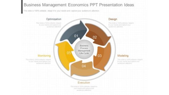 Business Management Economics Ppt Presentation Ideas