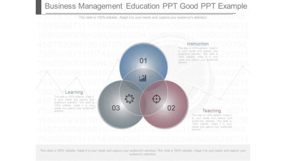 Business Management Education Ppt Good Ppt Example