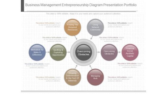 Business Management Entrepreneurship Diagram Presentation Portfolio