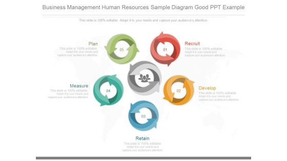 Business Management Human Resources Sample Diagram Good Ppt Example