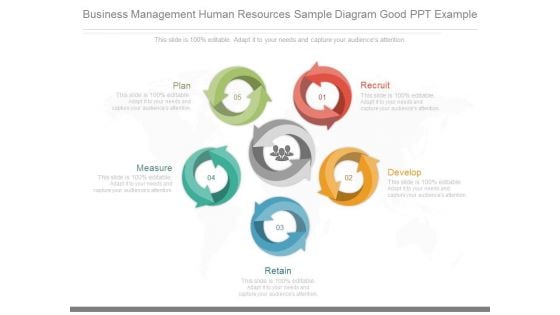 Business Management Human Resources Sample Diagram Good Ppt Example Business Management Human Resources Sample Diagram Good Ppt Example