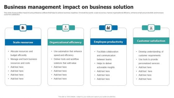 Business Management Impact On Business Solution Background PDF
